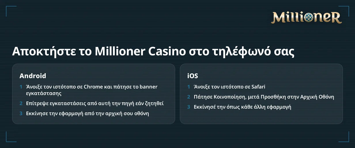 Κατέβασε εφαρμογή κινητού καζίνο
